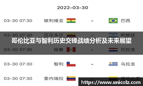 哥伦比亚与智利历史交锋战绩分析及未来展望