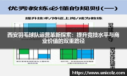 西安羽毛球队运营革新探索：提升竞技水平与商业价值的双重路径