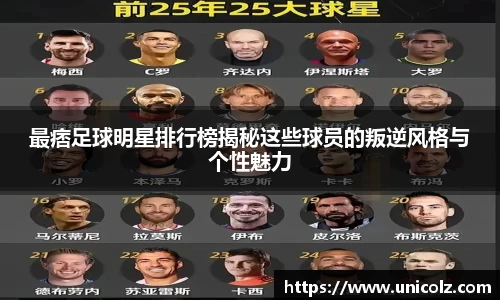 最痞足球明星排行榜揭秘这些球员的叛逆风格与个性魅力