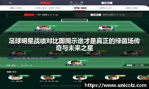 足球明星战绩对比图揭示谁才是真正的绿茵场传奇与未来之星