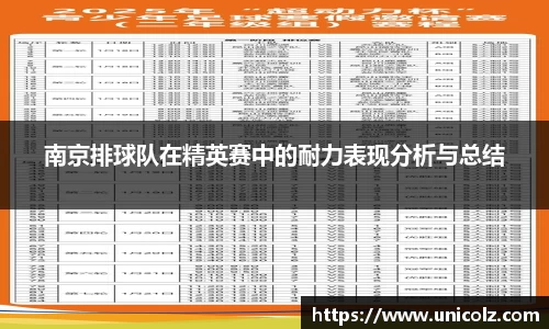 南京排球队在精英赛中的耐力表现分析与总结